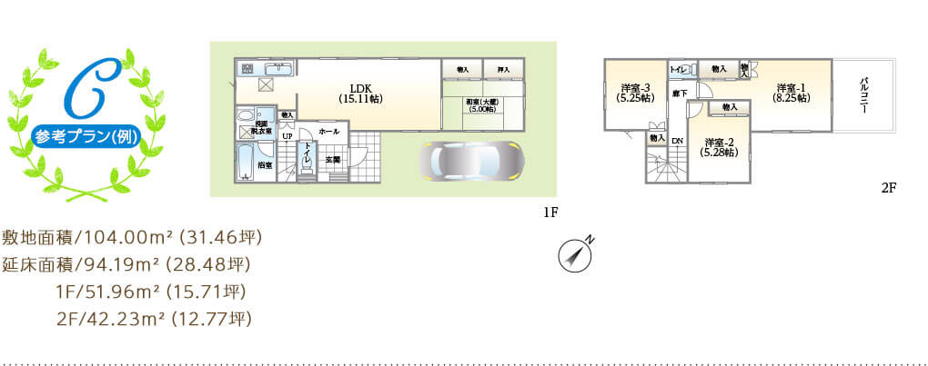 C 参考プラン(例)